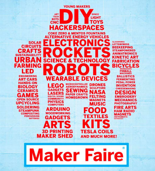 En este momento estás viendo Fondo de $500 dólares disponible para Maker Events